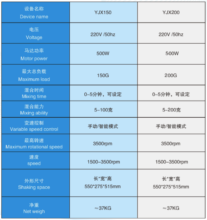 行星参数.png